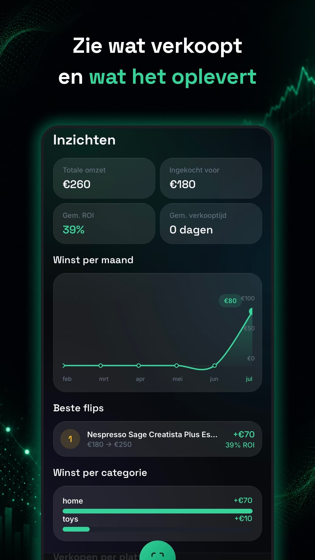 Vondi screenshot 6